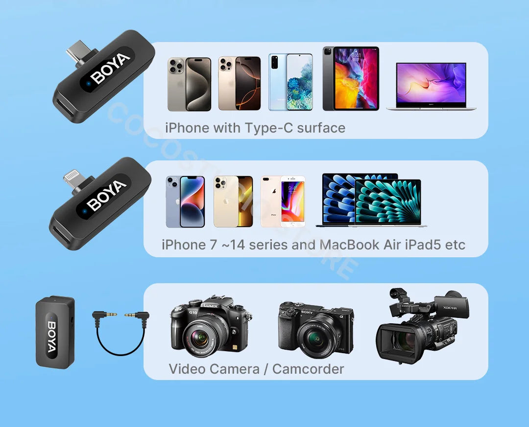 BOYA BY‑V3 2‑Kanal Wireless Lavalier-Mikrofon mit Ladeetui