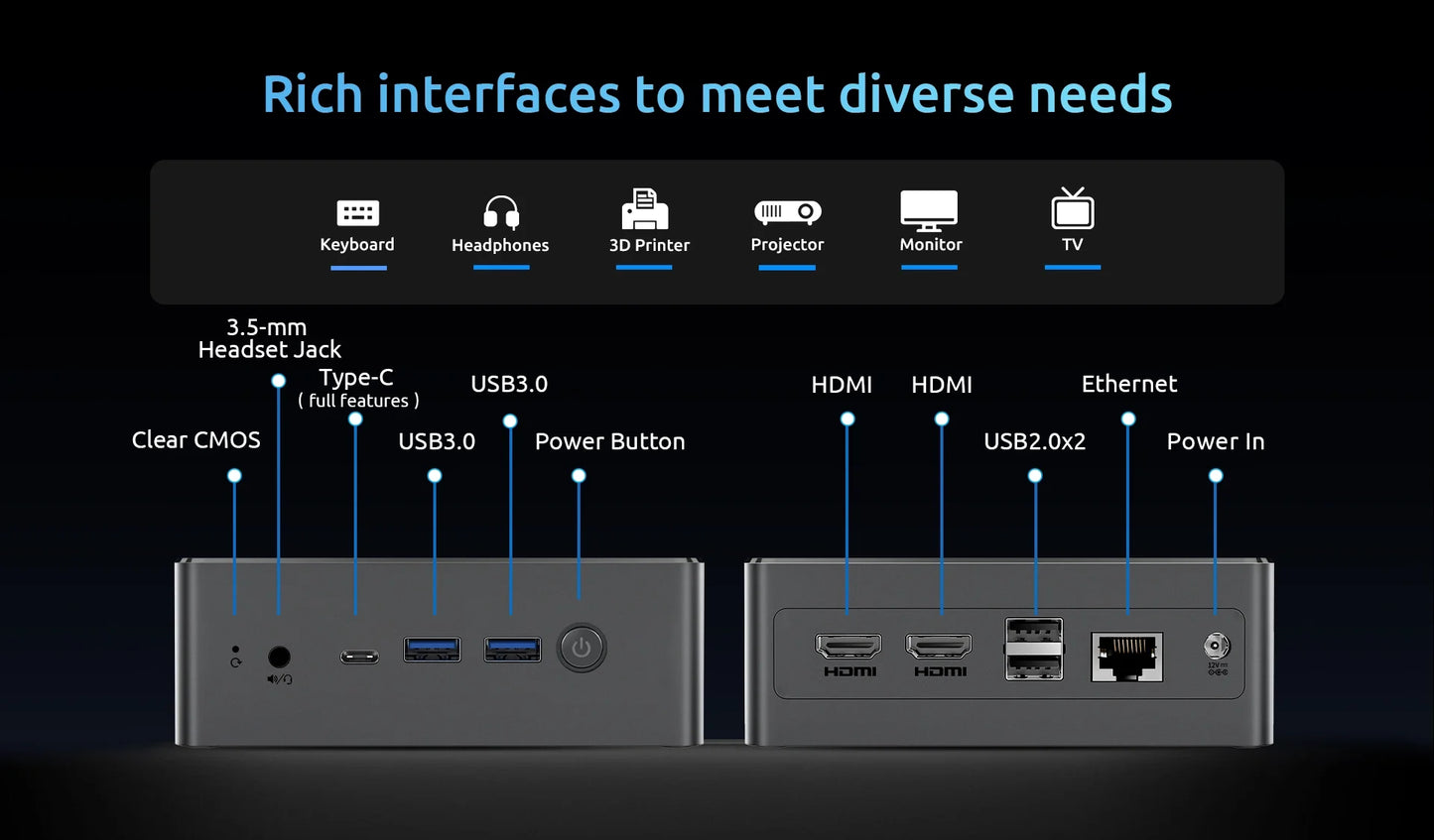 BMAX Mini-PC B4 Turbo – Kompakter Allrounder mit Intel® N150 & 16 GB RAM