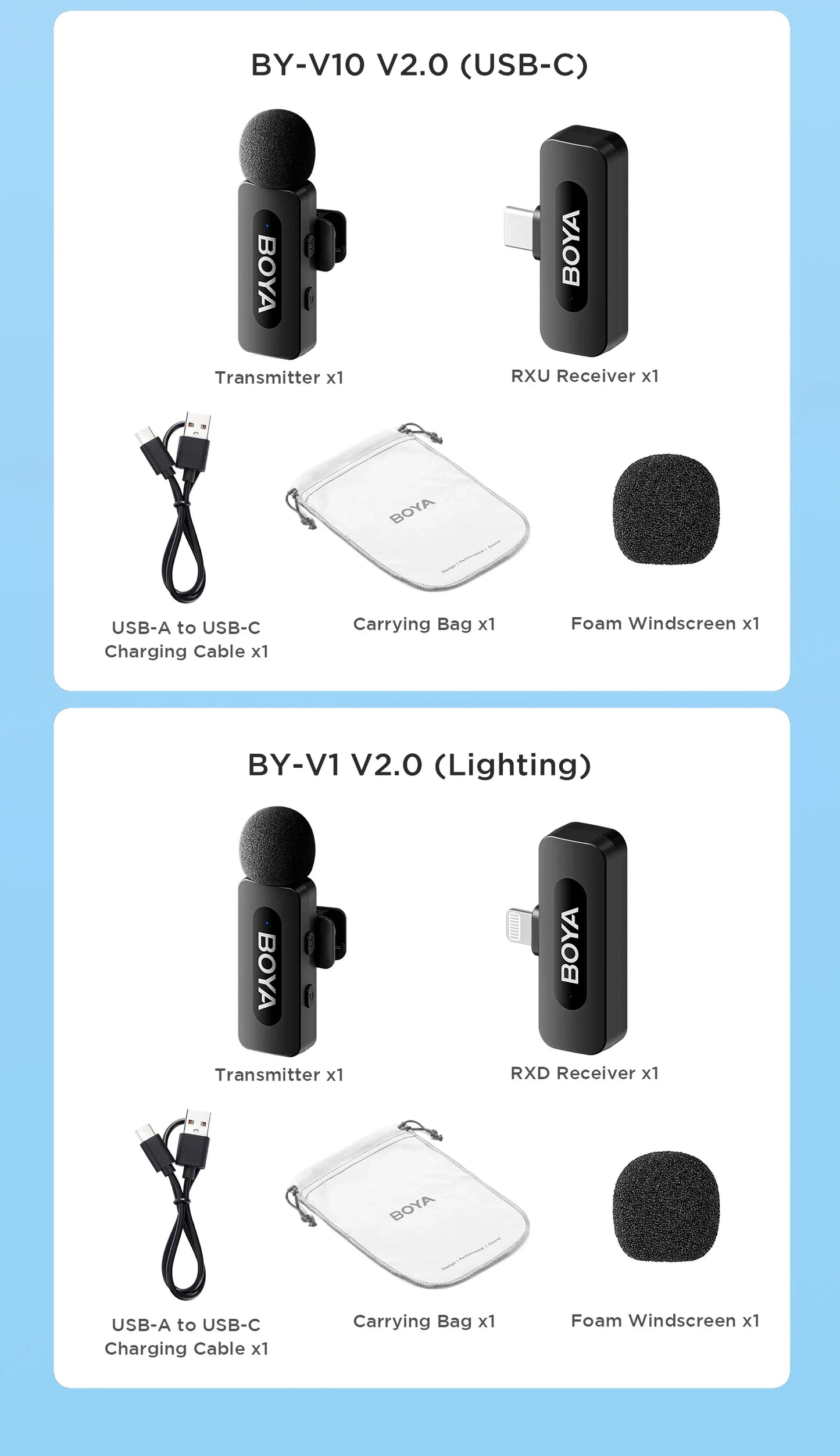 BOYA BY‑V3 2‑Kanal Wireless Lavalier-Mikrofon mit Ladeetui