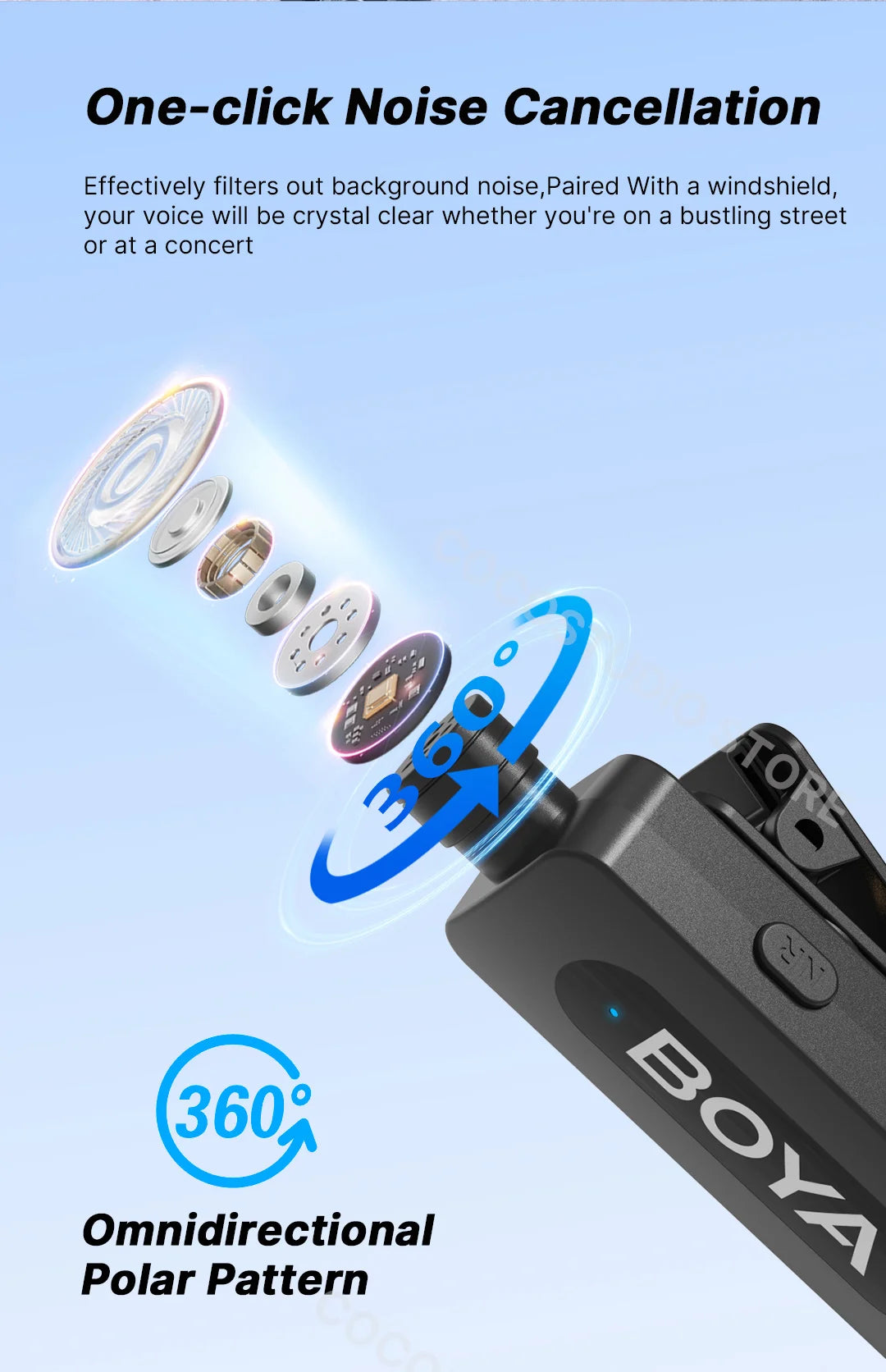 BOYA BY‑V3 2‑Kanal Wireless Lavalier-Mikrofon mit Ladeetui