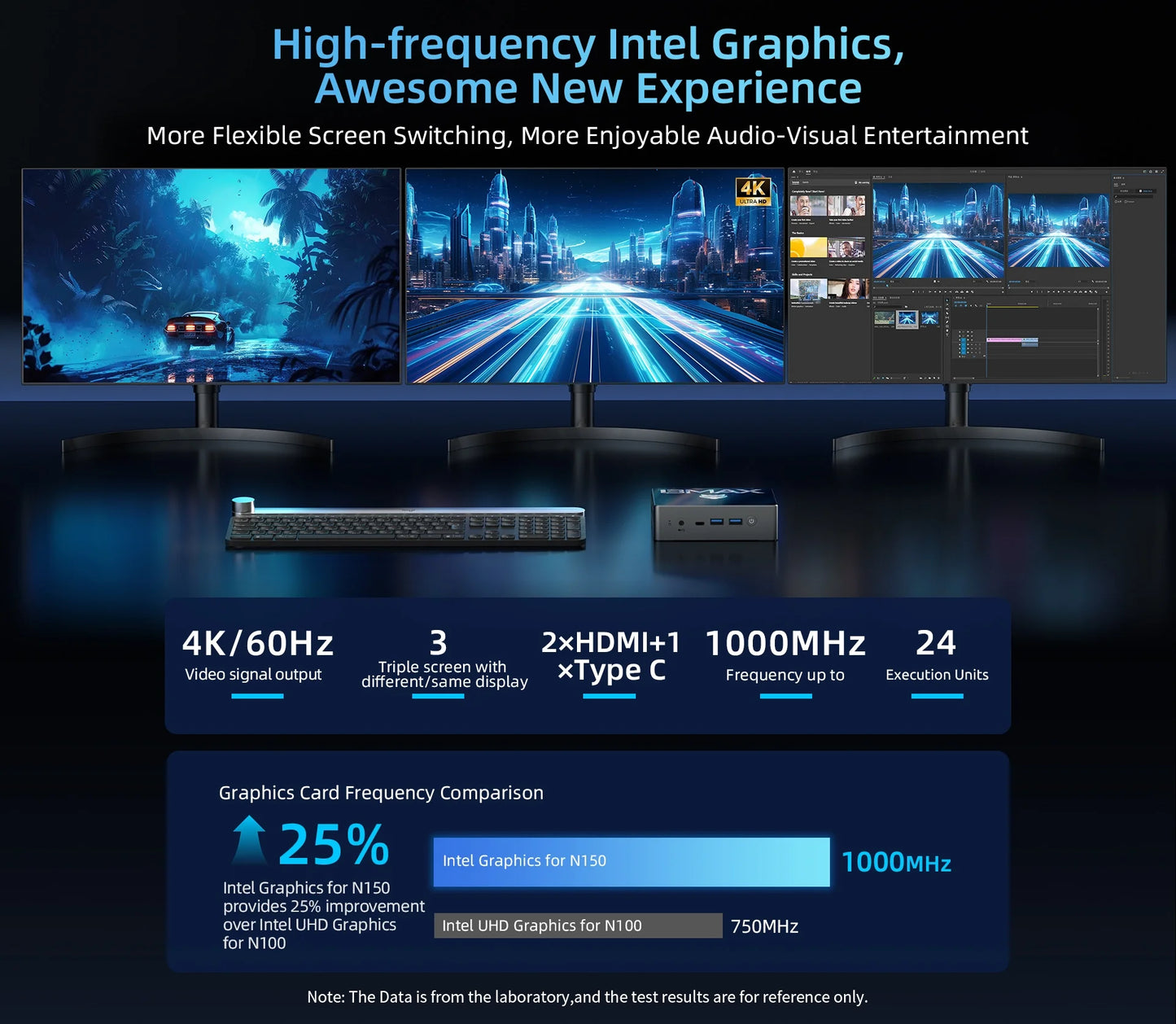 BMAX Mini-PC B4 Turbo – Kompakter Allrounder mit Intel® N150 & 16 GB RAM