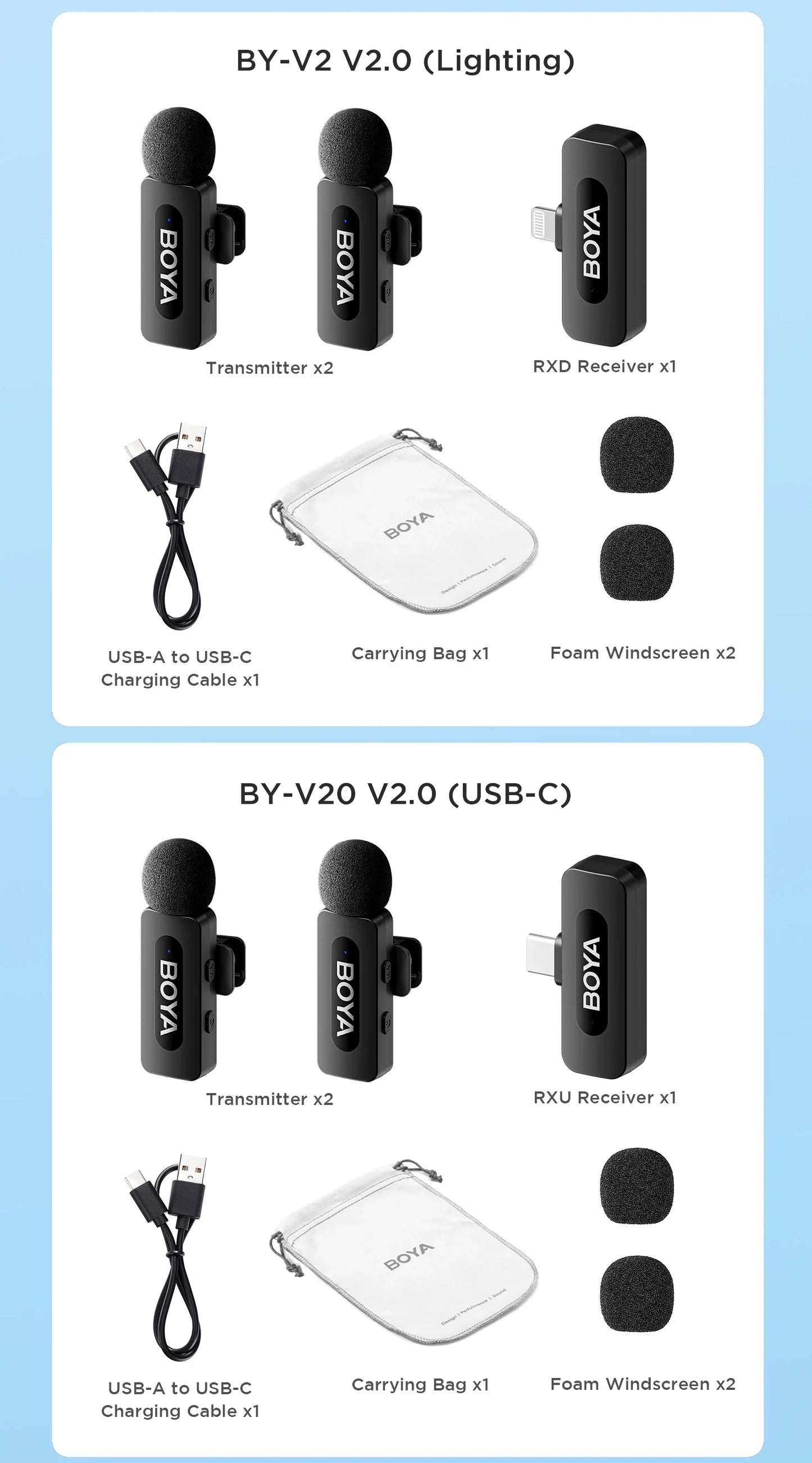 BOYA BY‑V3 2‑Kanal Wireless Lavalier-Mikrofon mit Ladeetui