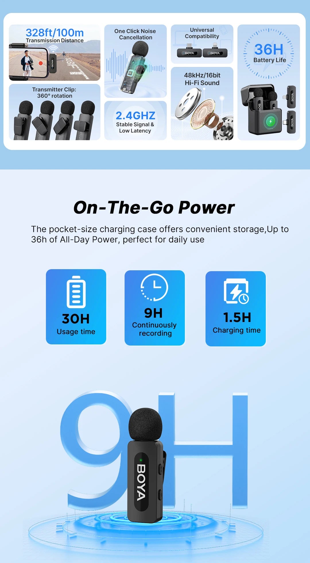 BOYA BY‑V3 2‑Kanal Wireless Lavalier-Mikrofon mit Ladeetui