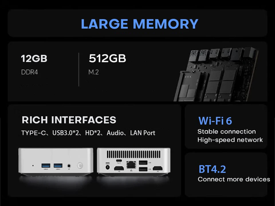 Kompakter Mini-Desktop-PC mit Intel Core i7 – Stilvoll, leistungsstark, vielseitig