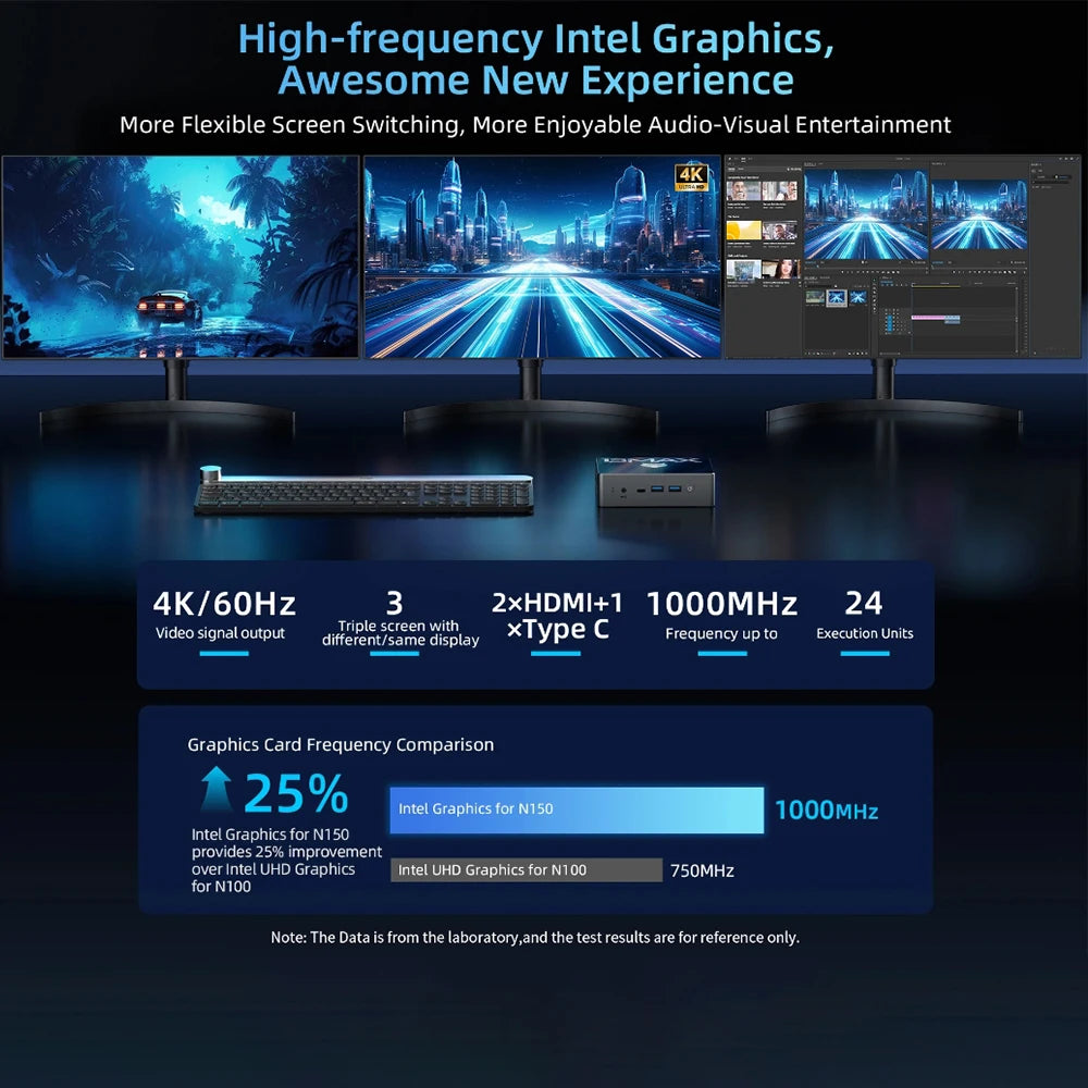 BMAX Mini-PC B4 Turbo – Kompakter Allrounder mit Intel® N150 & 16 GB RAM